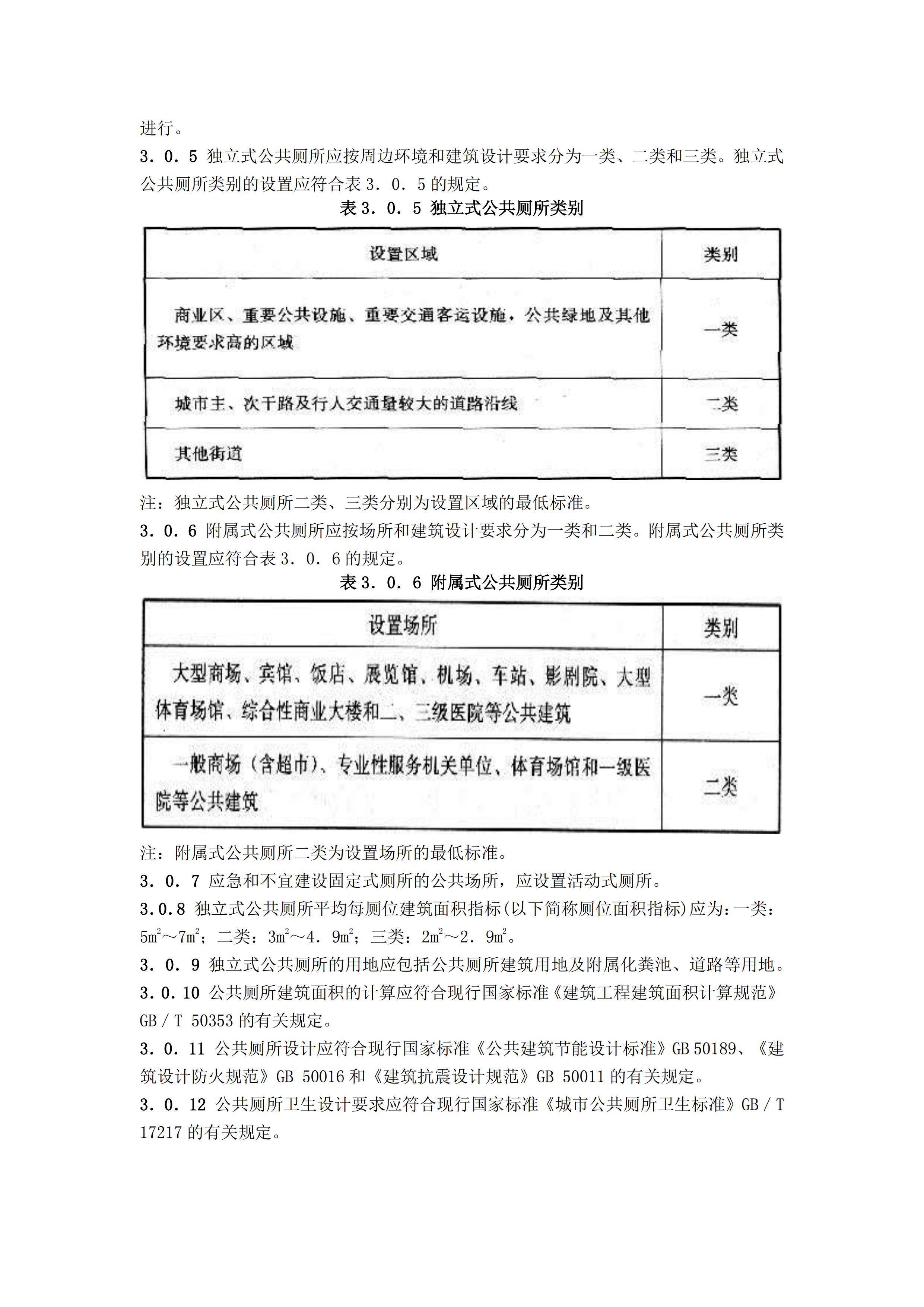 CJJ 14-2016 城市公共厕所设计标准_03.jpg