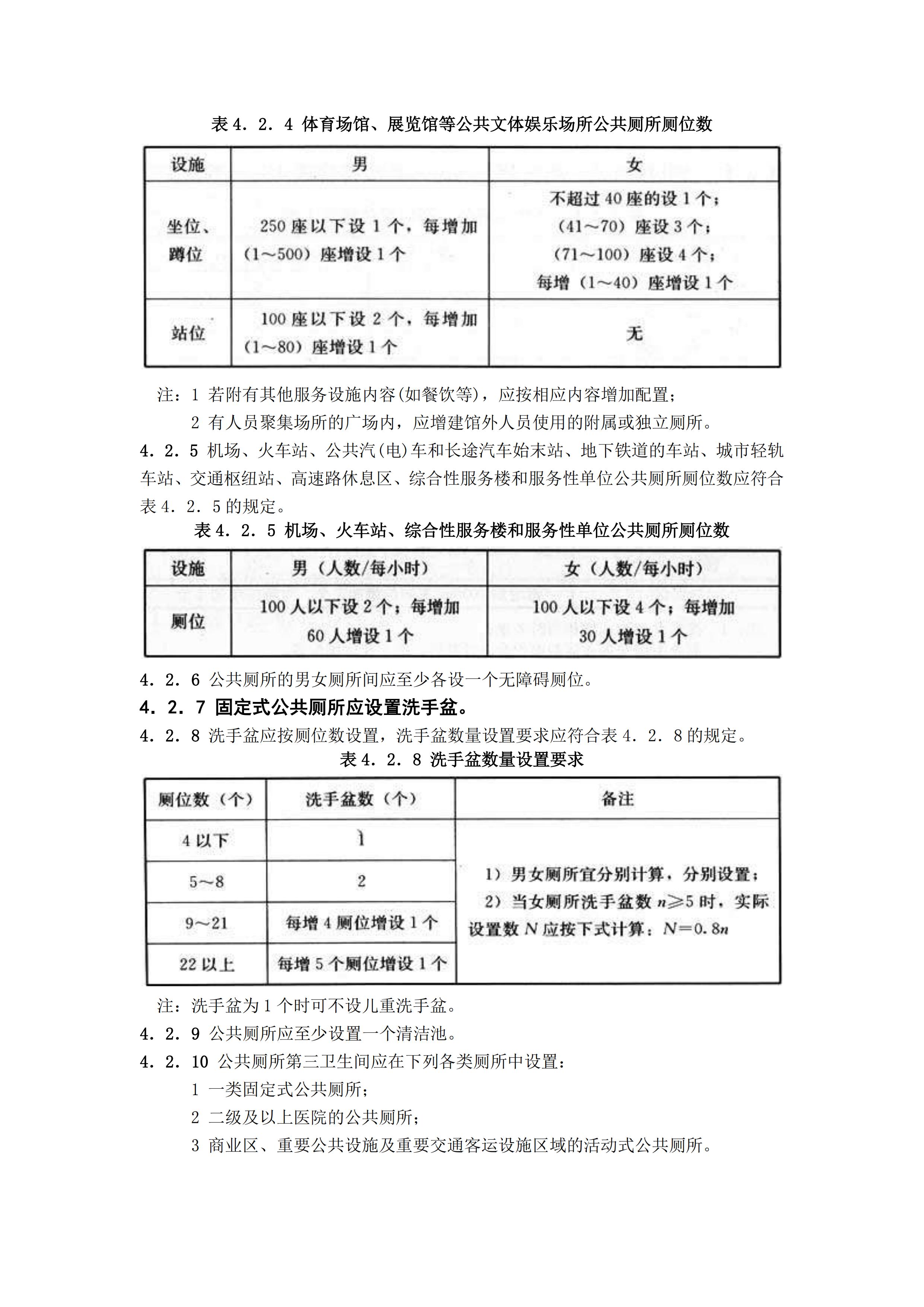 CJJ 14-2016 城市公共厕所设计标准_07.jpg