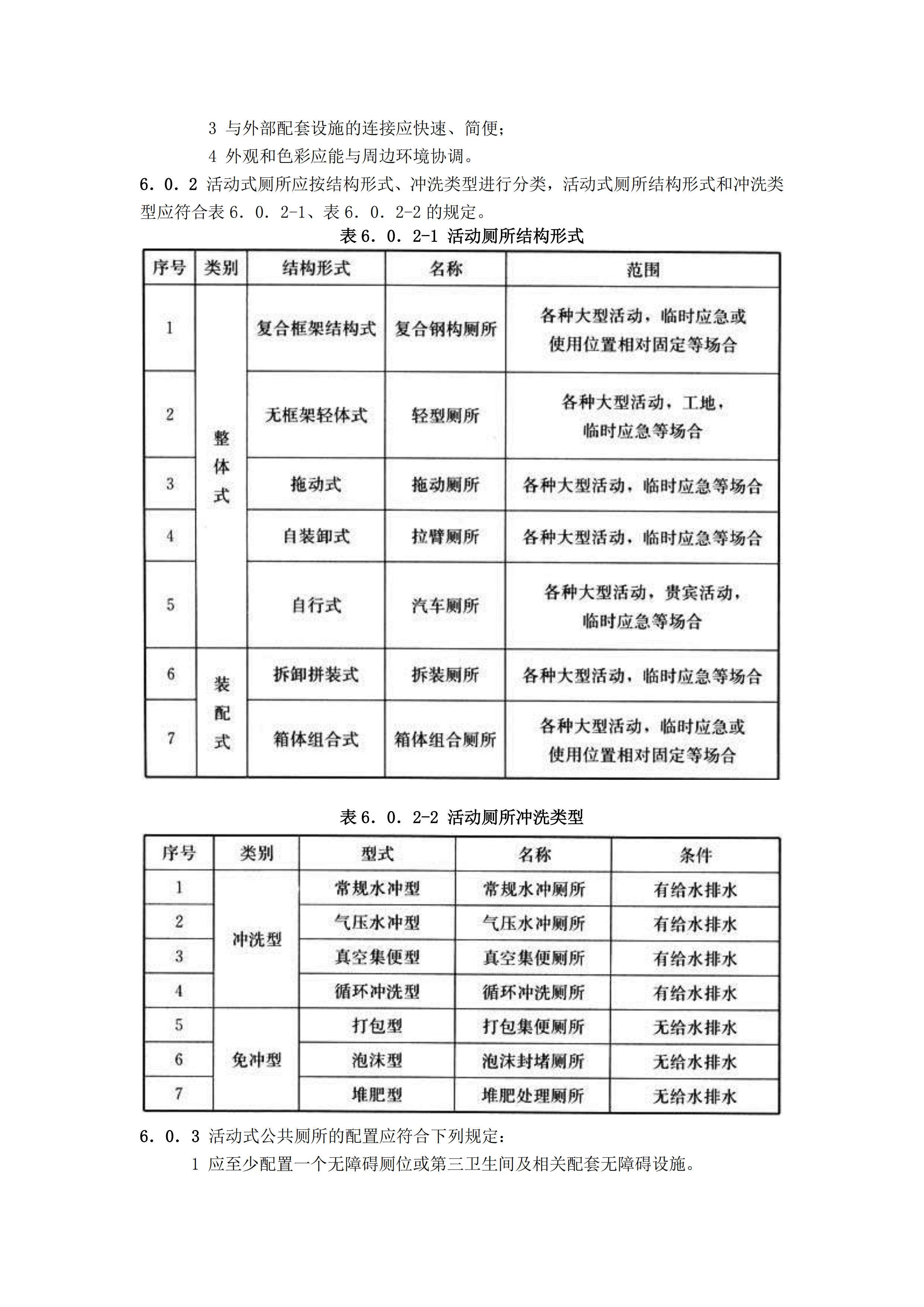 CJJ 14-2016 城市公共厕所设计标准_20.jpg